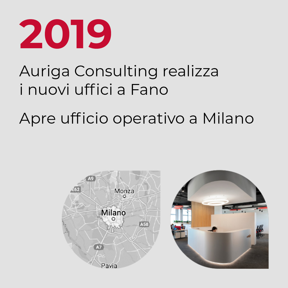 2019, Auriga Consulting realizza i nuovi uffici a Fano, Apre ufficio operativo a Milano
